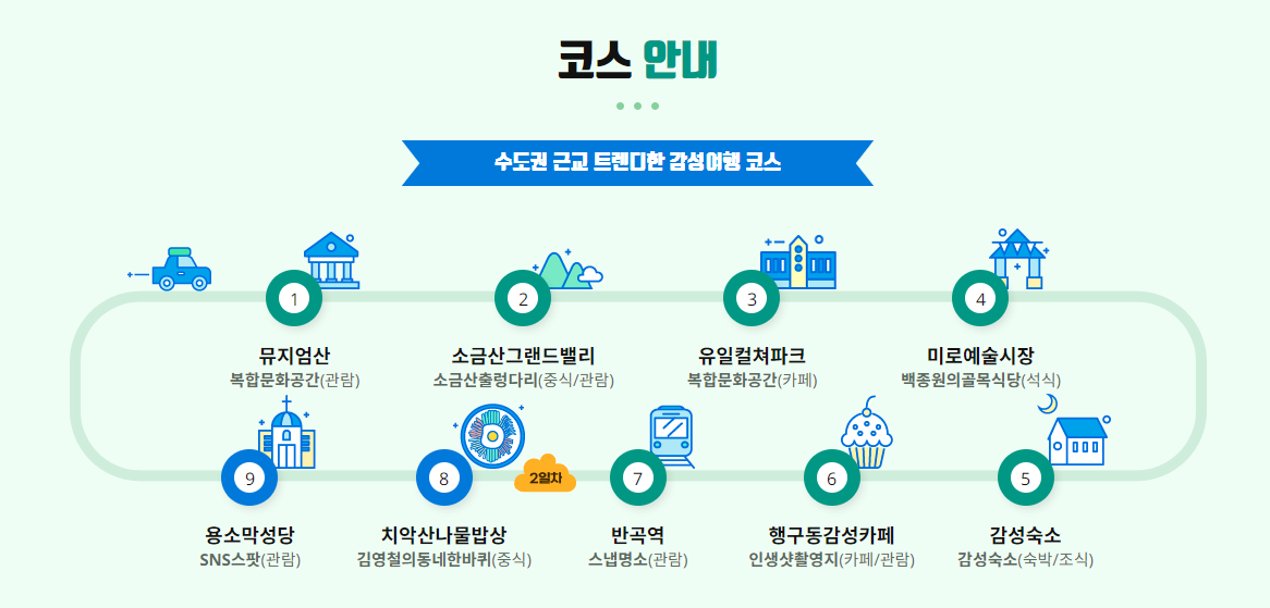 다. 원주에서 SNS 사진이 잘 나오는 여행 장소