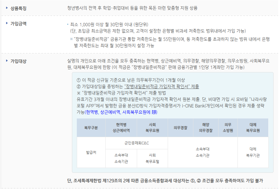 IBK 장병내일준비적금 군인 적금 상품