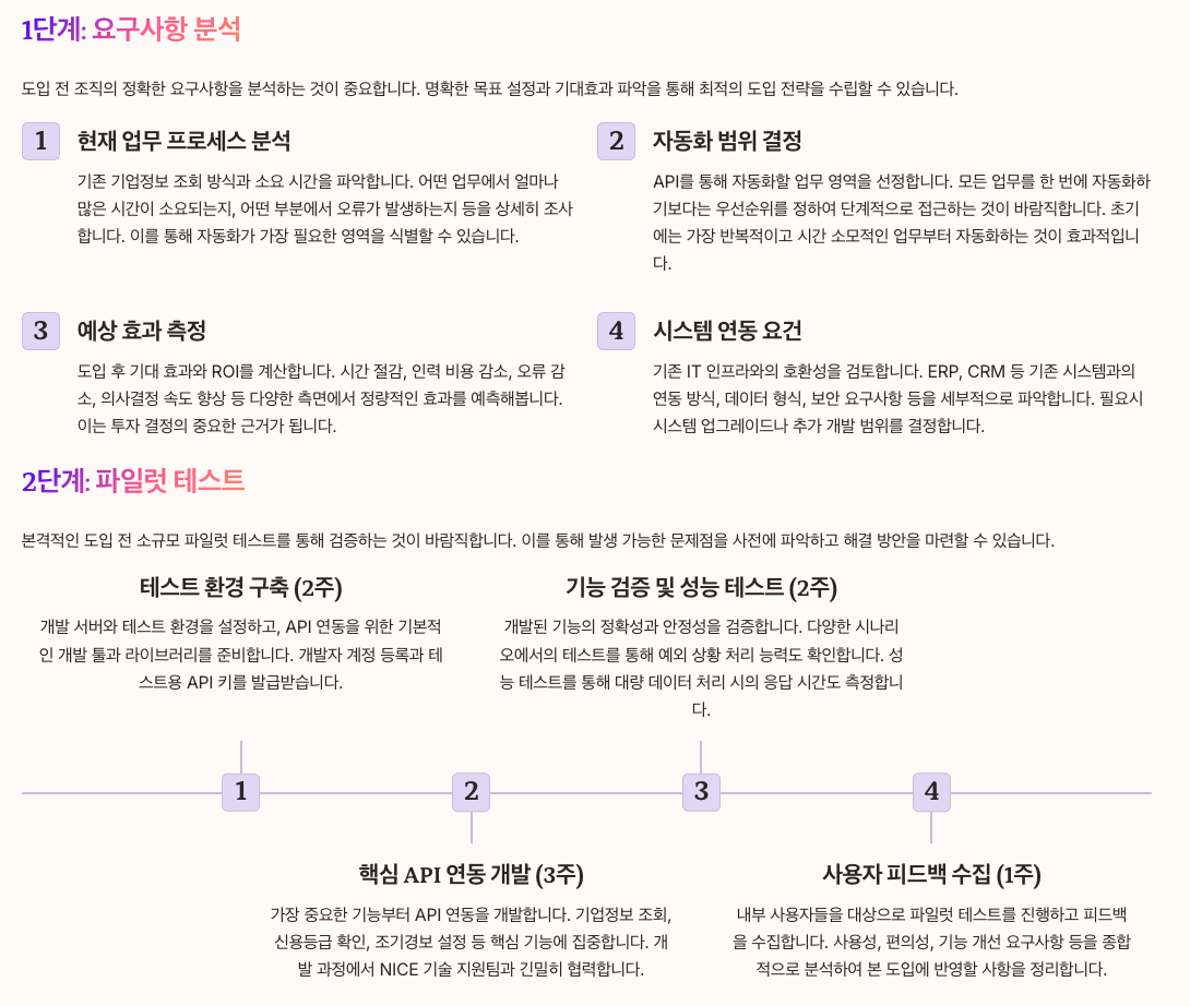 비즈인포나이스 - 성공적인 도입을 위한 단계별 가이드 섹션 총 정리 이미지