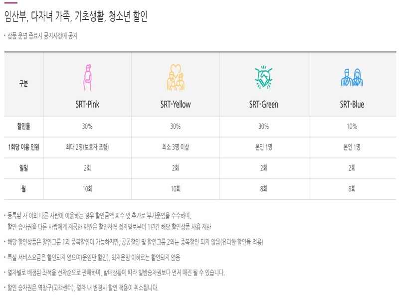 SRT 할인 받는 방법