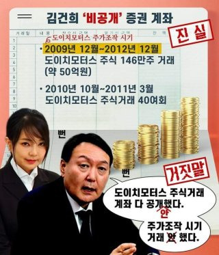 이종호 도이치 모터스 삼부토건