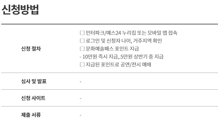 2024년 청년문화예술패스