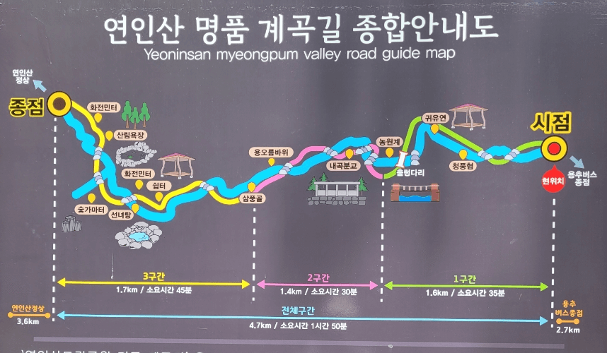 가평 용추계곡 물놀이 명당 (주차장)