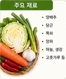양배추이미지