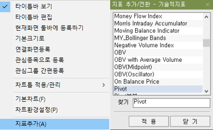 Pivot 지표 추가