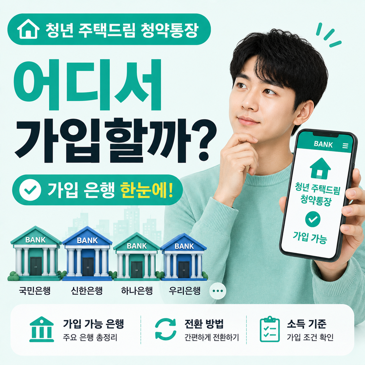 청년 주택드림 청약통장 가입 은행 안내 이미지