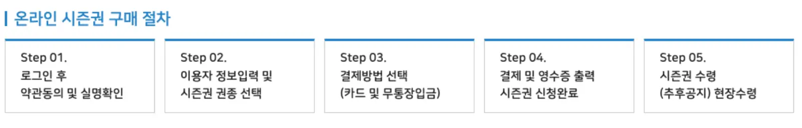 무주-스키장-온라인-시즌권-구매-절차