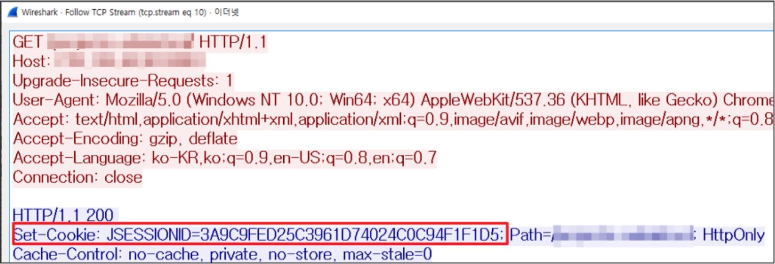 리눅스.초보.비밀번호.무차별대입공격(Brute Force Attack)과 OWASP TOP10 취약점 대응내용