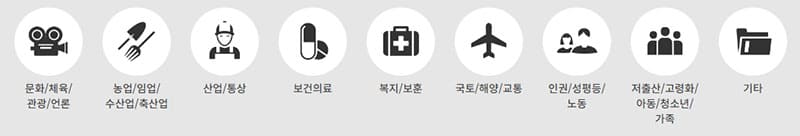 국민청원 분야-2