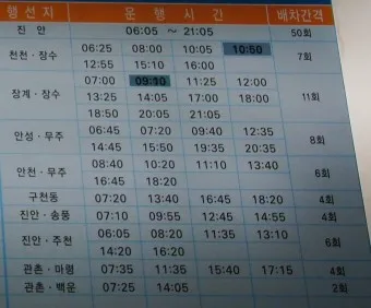 전주 시외버스터미널 시간표 예매 요금_17