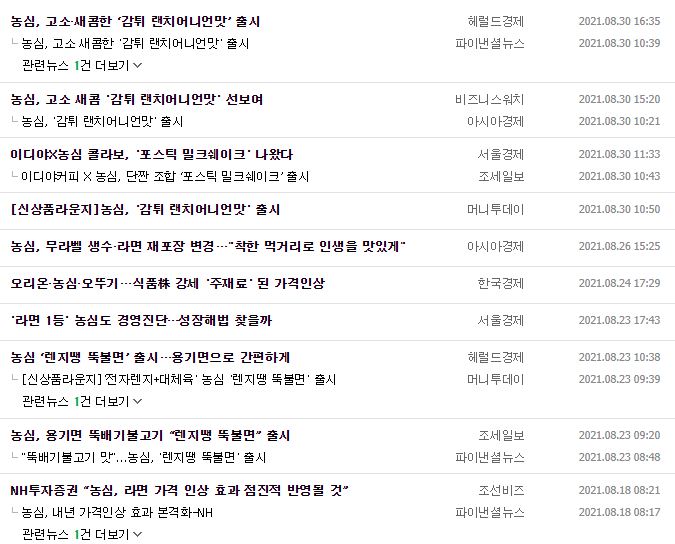 농심 뉴스, 공시