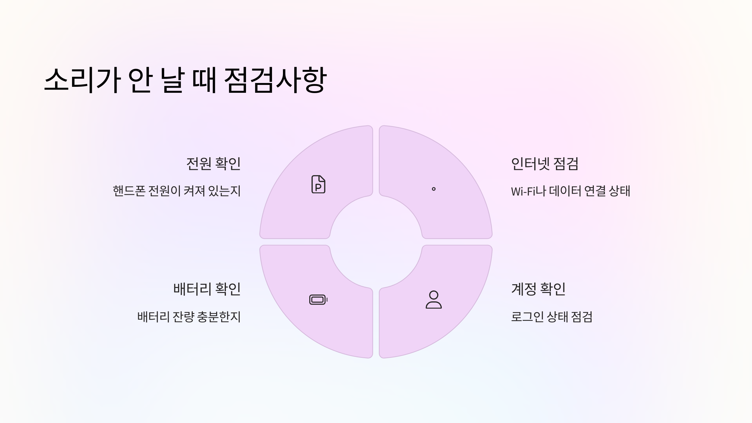 핸드폰-찾기-소리가-나오지-않을 때