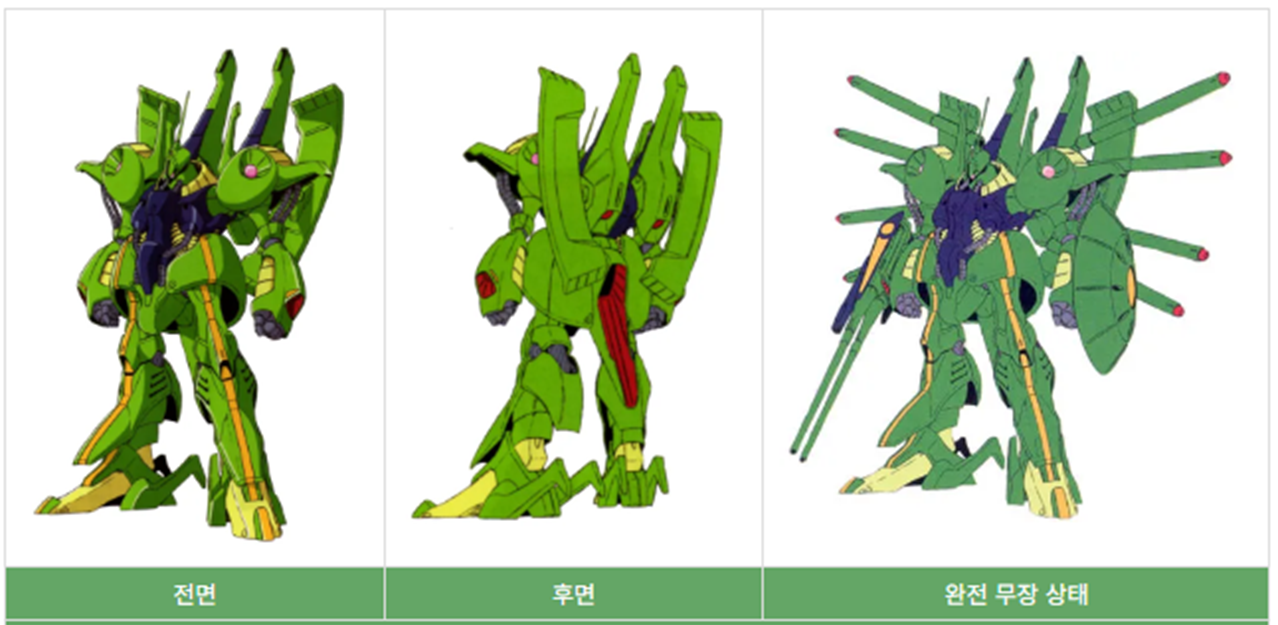 기동전사 제타건담에 등장하는 티탄즈 주요 기체인 파라스 아테네 이미지입니다.