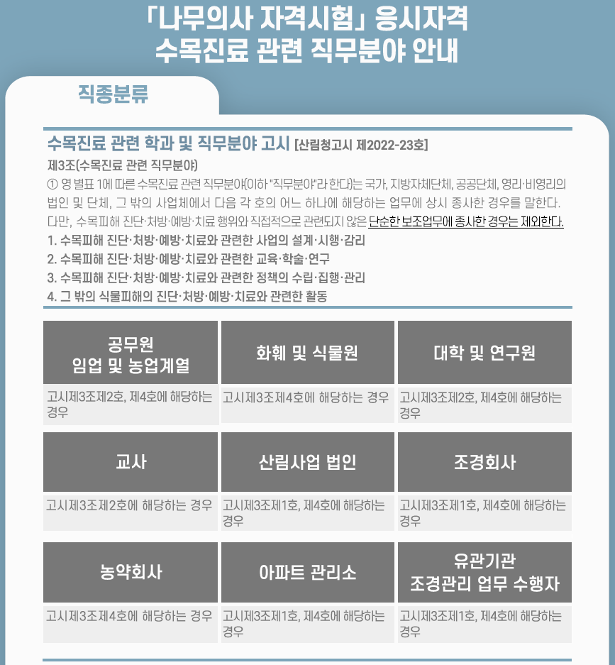수목진료 관련 직무 분야 안내