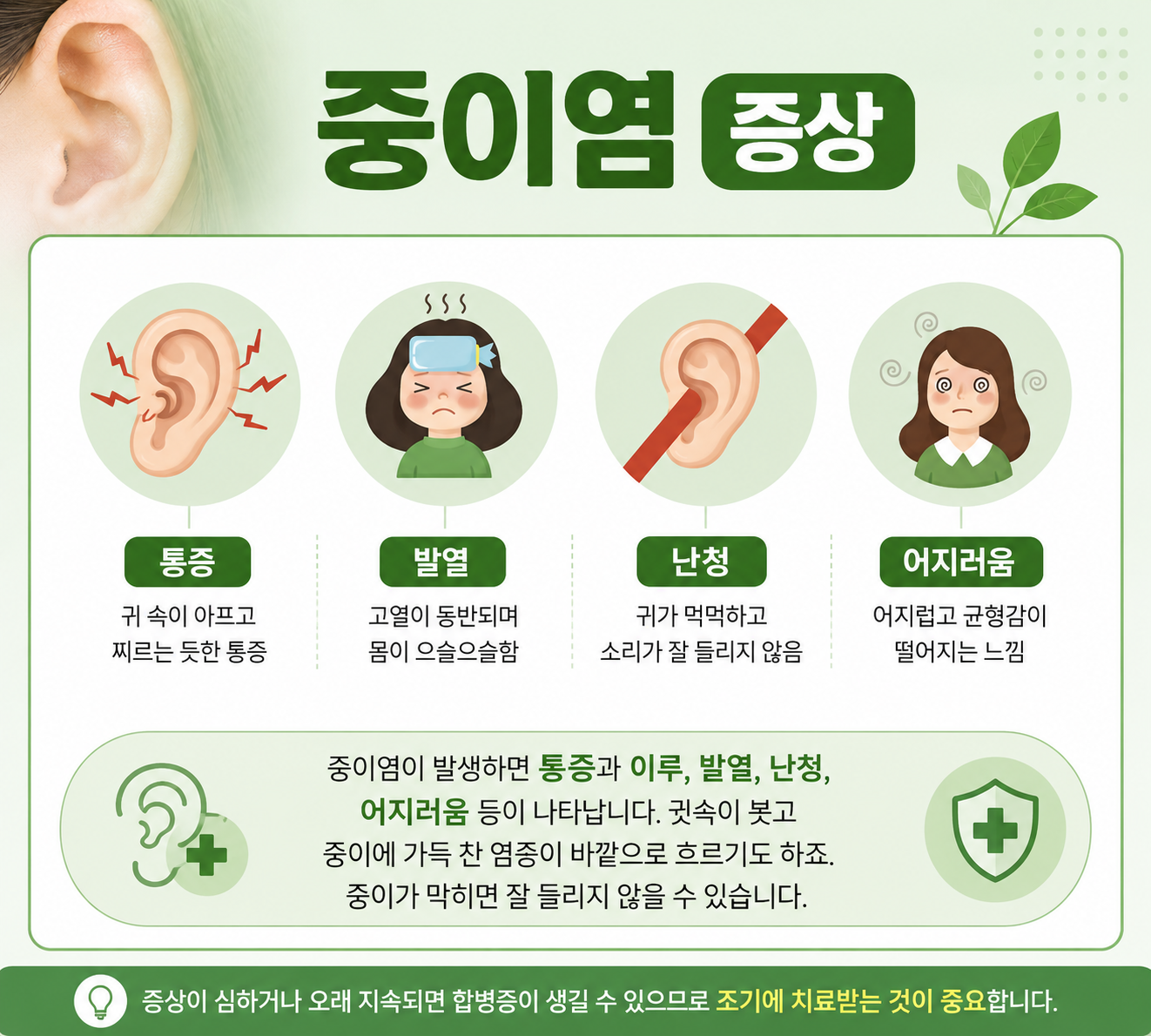 중이염 증상 정리