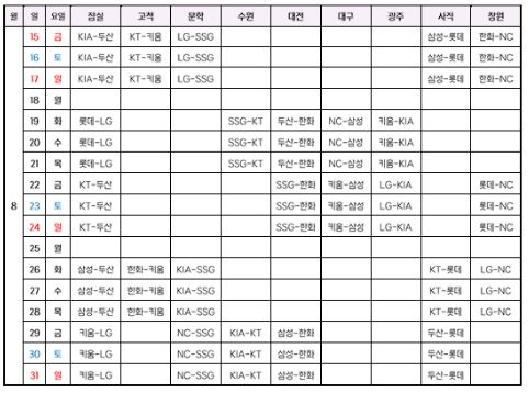 2025KBO정규시즌 경기일정