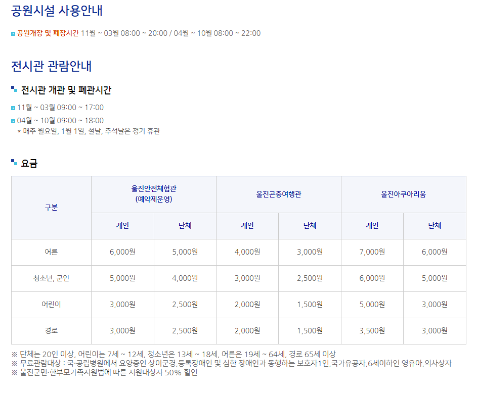 울진 가볼만한 곳 맛집 여행정보