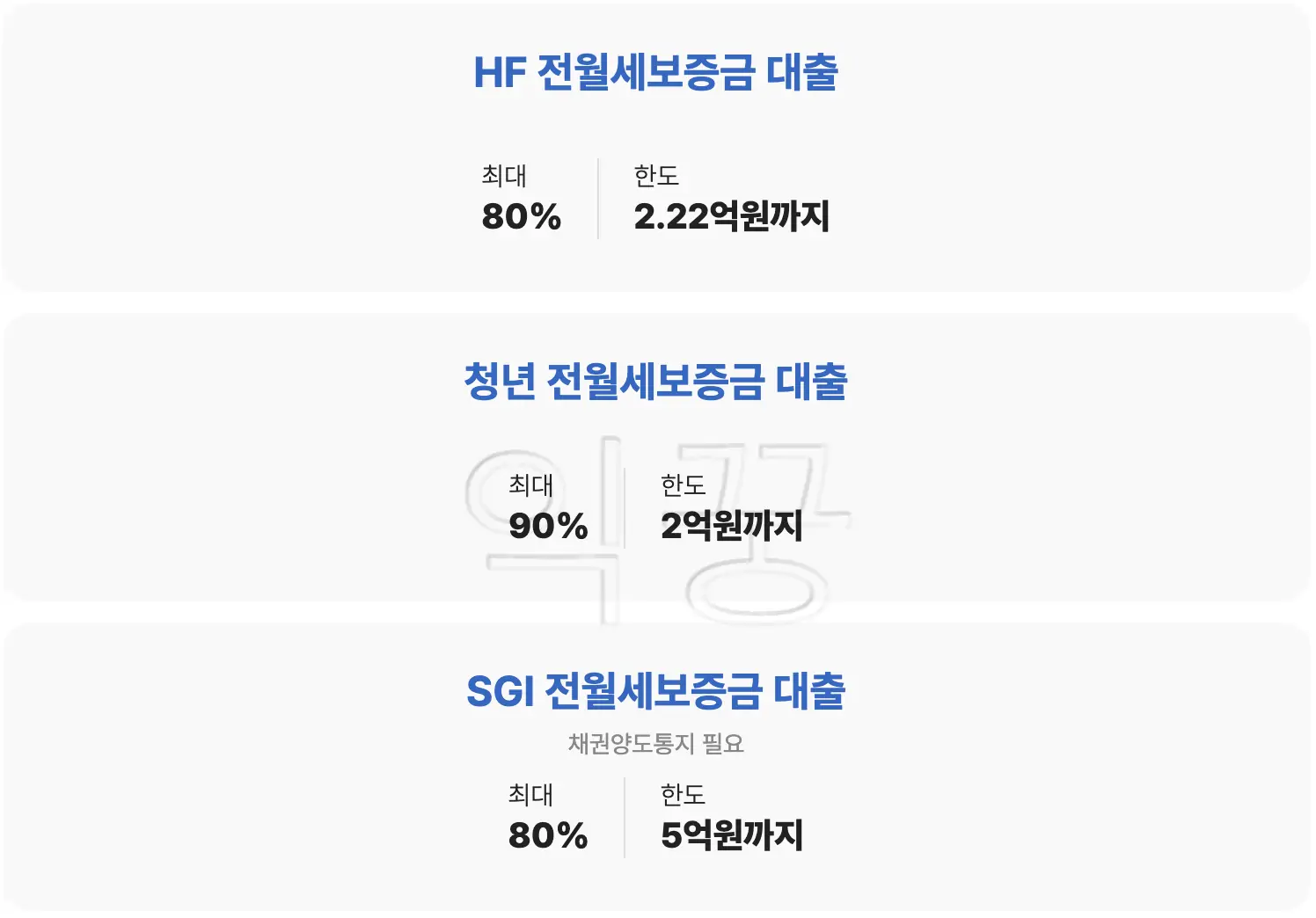 전월세 보증금 부족할 때 이용할 수 있는 카뱅 전세자금대출2