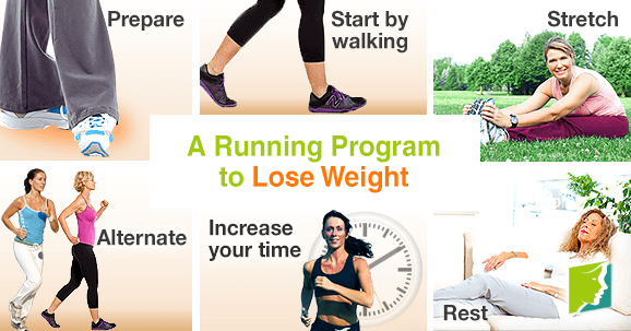 a-running-program-to-lose-weight