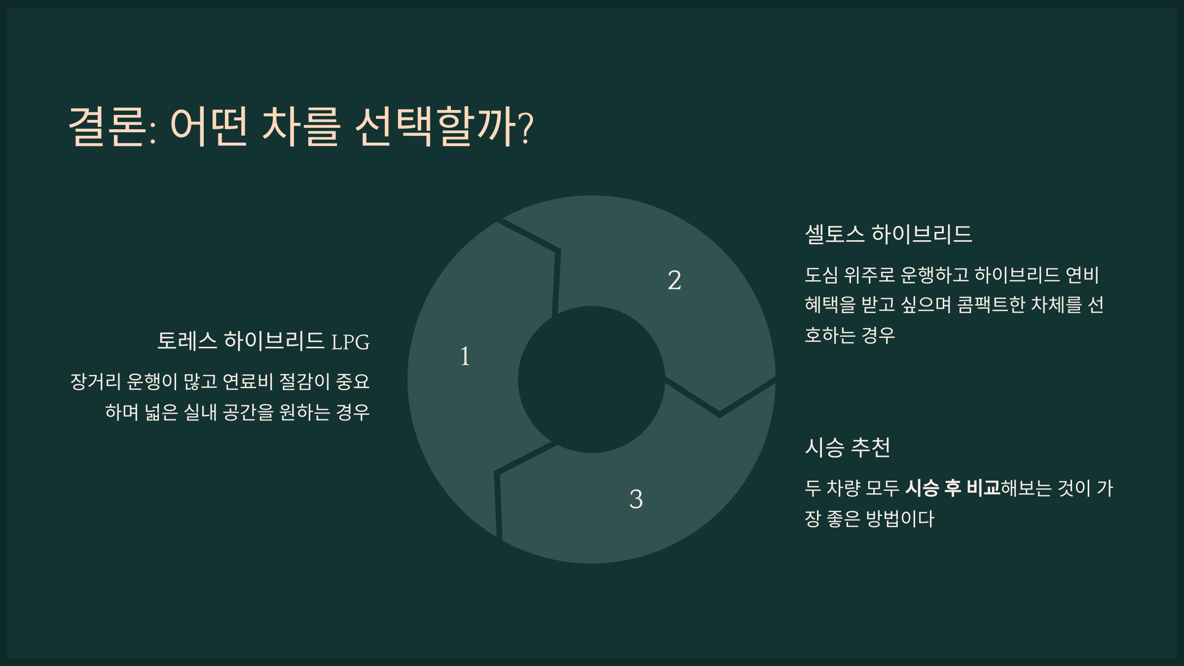 결론: 어떤 차를 선택할까?