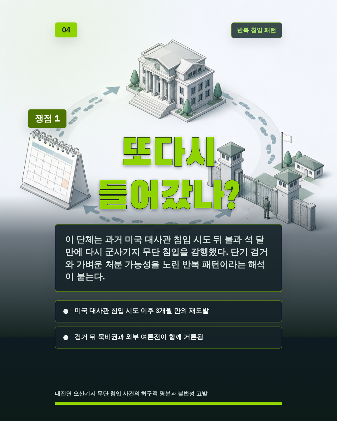 또다시 들어갔나?