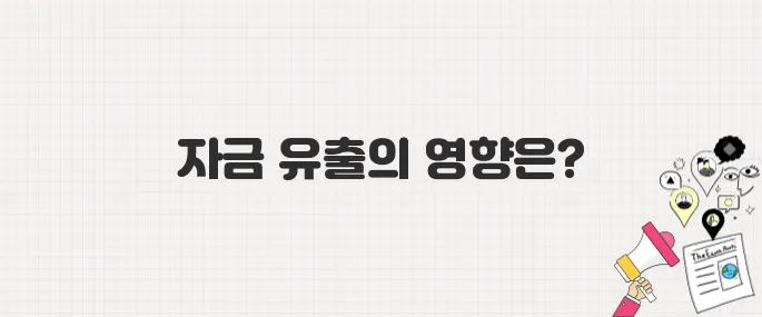 글로벌 자금 유출 본격화, 국내 금융시장 흔들리나?
