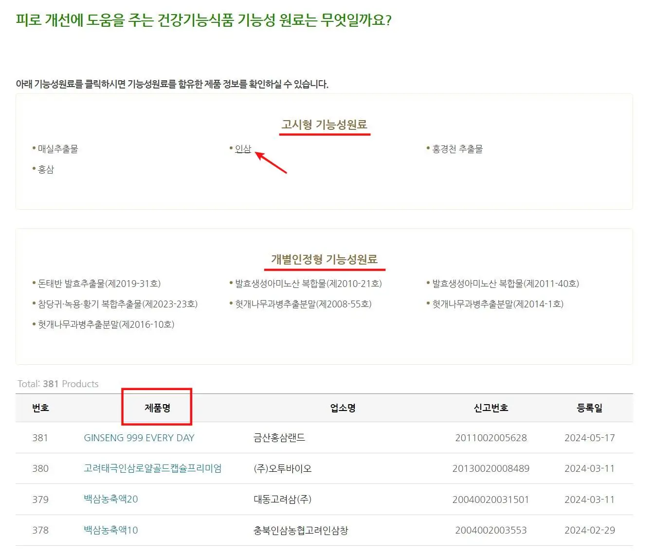 건강기능식품_기능별_정보2