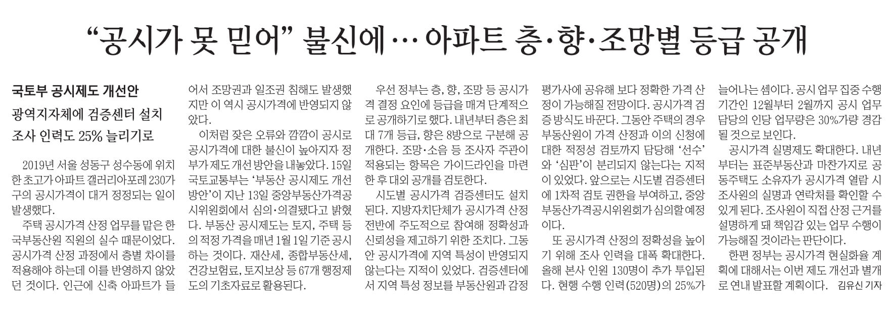 10월16일 월 경제뉴스 부동산뉴스 신문스크랩