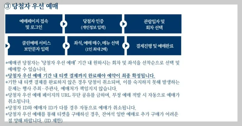 2025 경복궁 별빛야행 응모 예매 안내