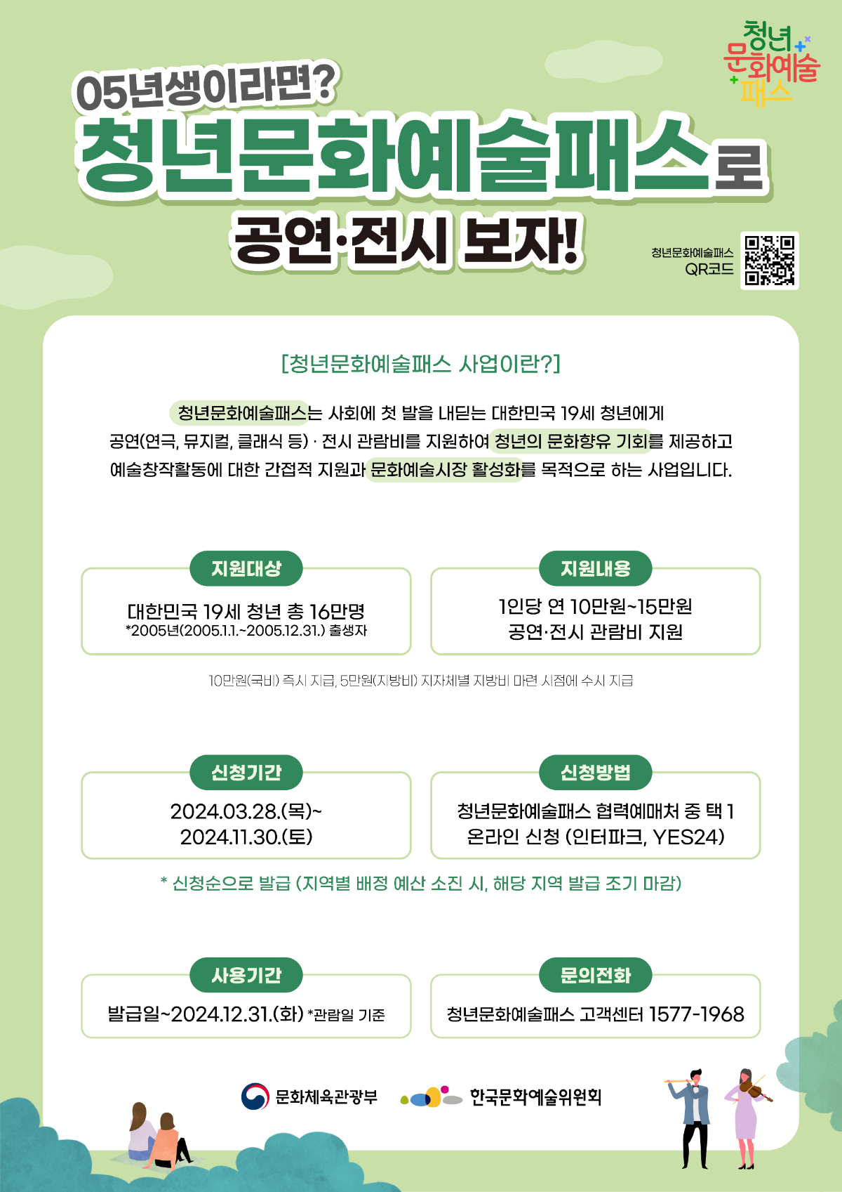 2025년 청년문화예술패스 신청 자격 및 지원 내용 상세 안내 포스터