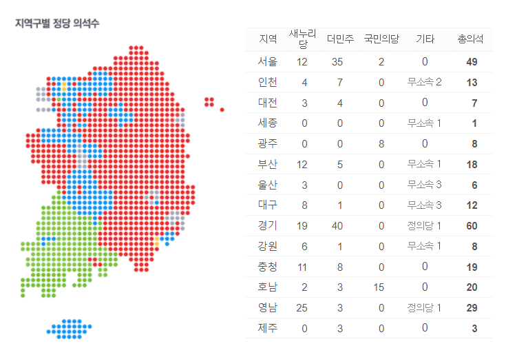 제 22대 국회의원 4월 10일 충청북도 투표장소 투표방법 투표소 시간 안내