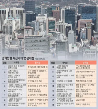 배임죄란 뜻 구성요건을 쉽게_12