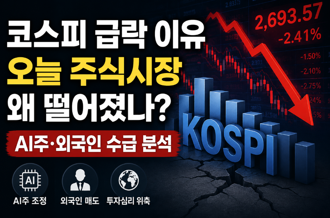 코스피 급락 이유, 오늘 주식시장 왜 떨어졌나? AI주·외국인 수급 분석