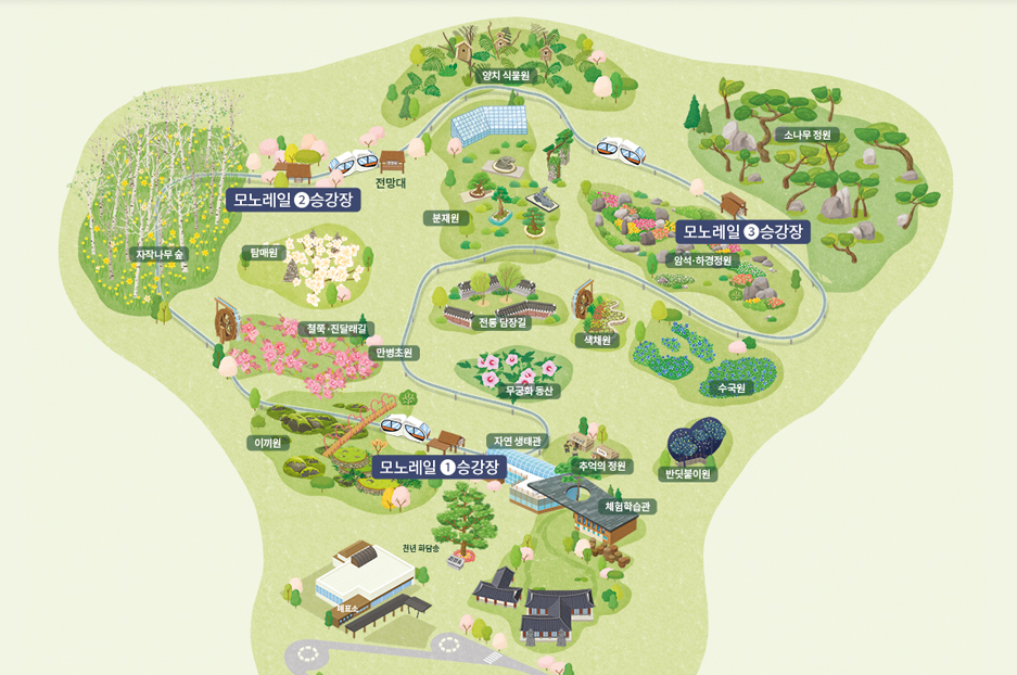 화담숲 모노레일 승강장