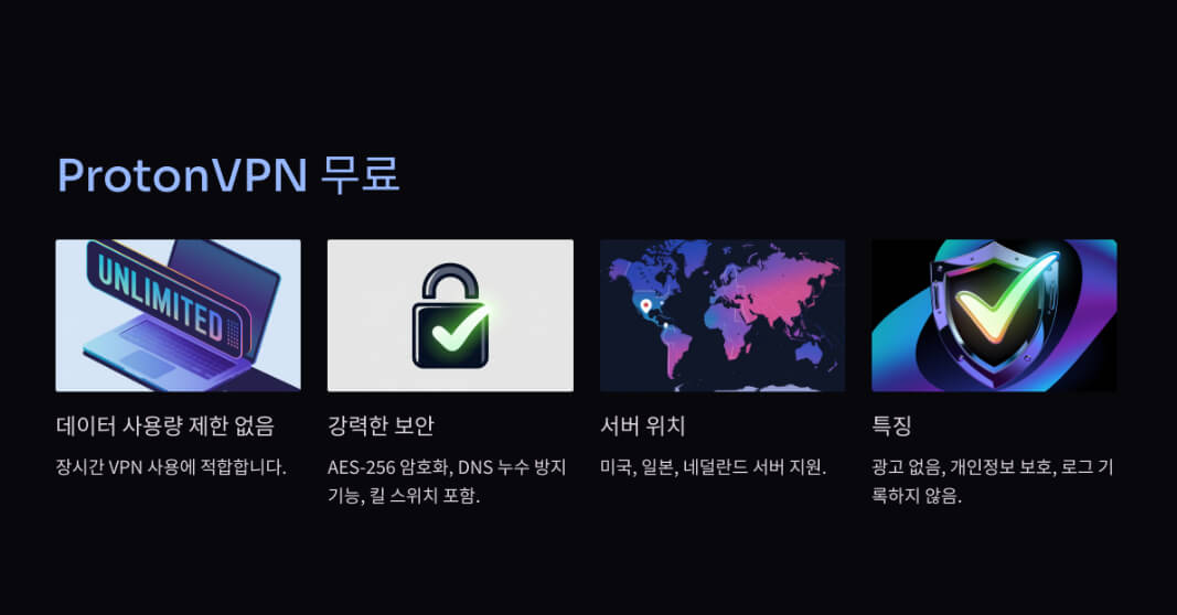 ProtonVPN의 특징을 설명한 화면. 데이터 사용량 제한 없음, 강력한 보안, 다양한 서버 위치 지원 및 광고 없는 인터페이스를 강조. 보안 자물쇠와 지구 지도 포함