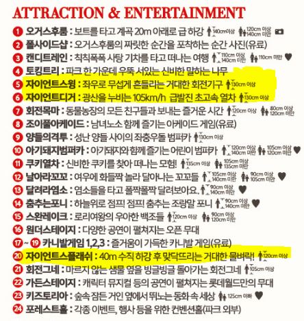 부산 롯데월드 놀이기구 종류
