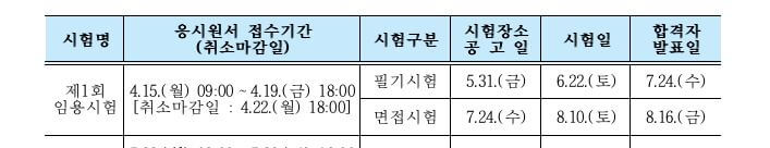 부산시교육청 시험일정