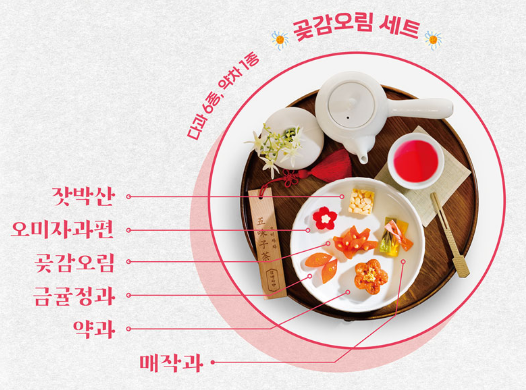 곶감오림 세트