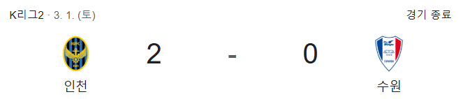 2025년 3월 1일 열린 인천과 수원의 경기 결과