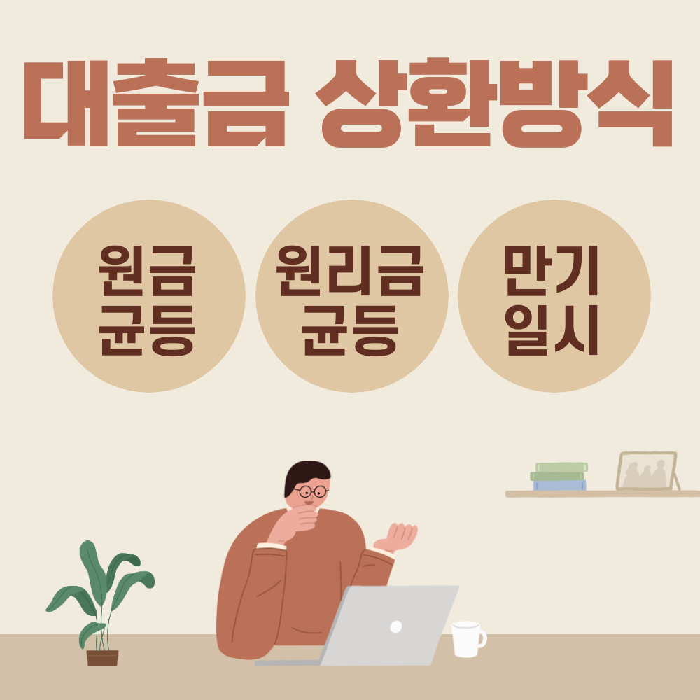 대출금상환방법