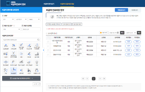 폐렴구균 예방접종