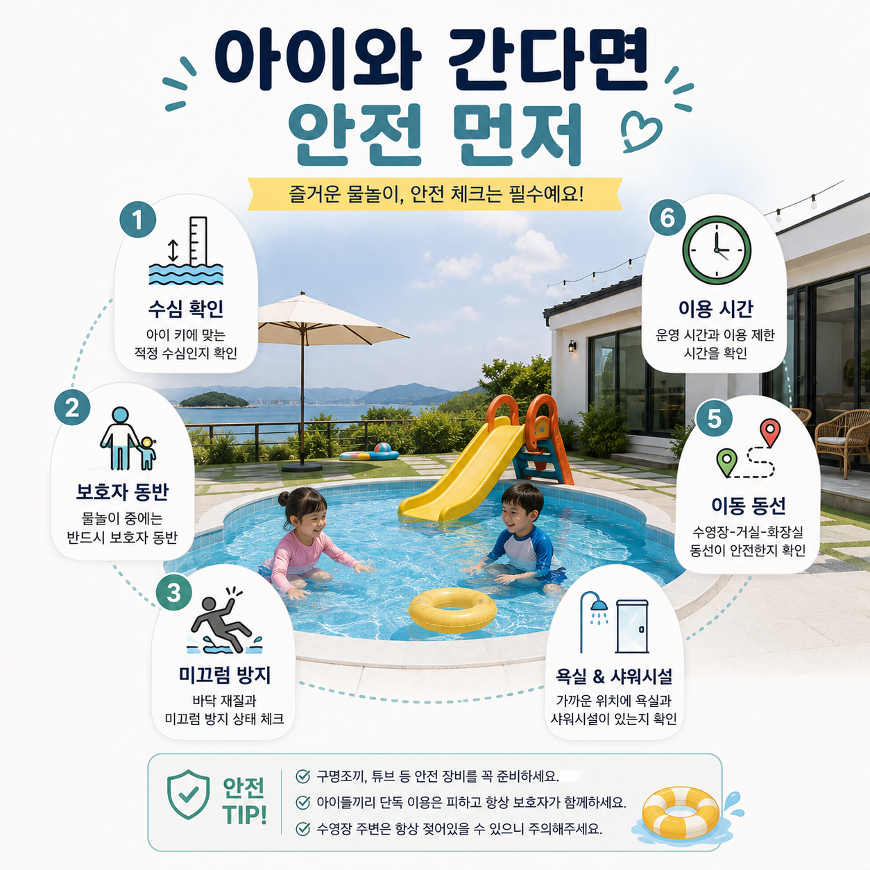 강화도 수영장 펜션 아이 수심 안전 동선 가족여행 체크