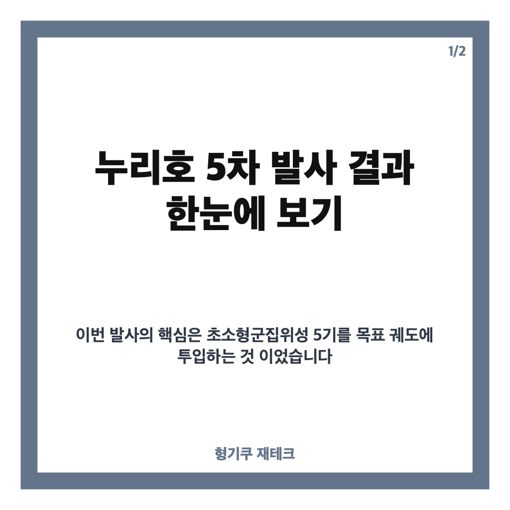 누리호 5차 발사 성공, 주탑재 위성 5기 궤도 안착까지 확인 카드뉴스 1