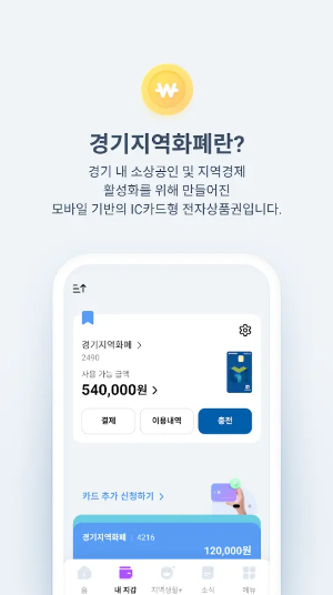경기지역화폐