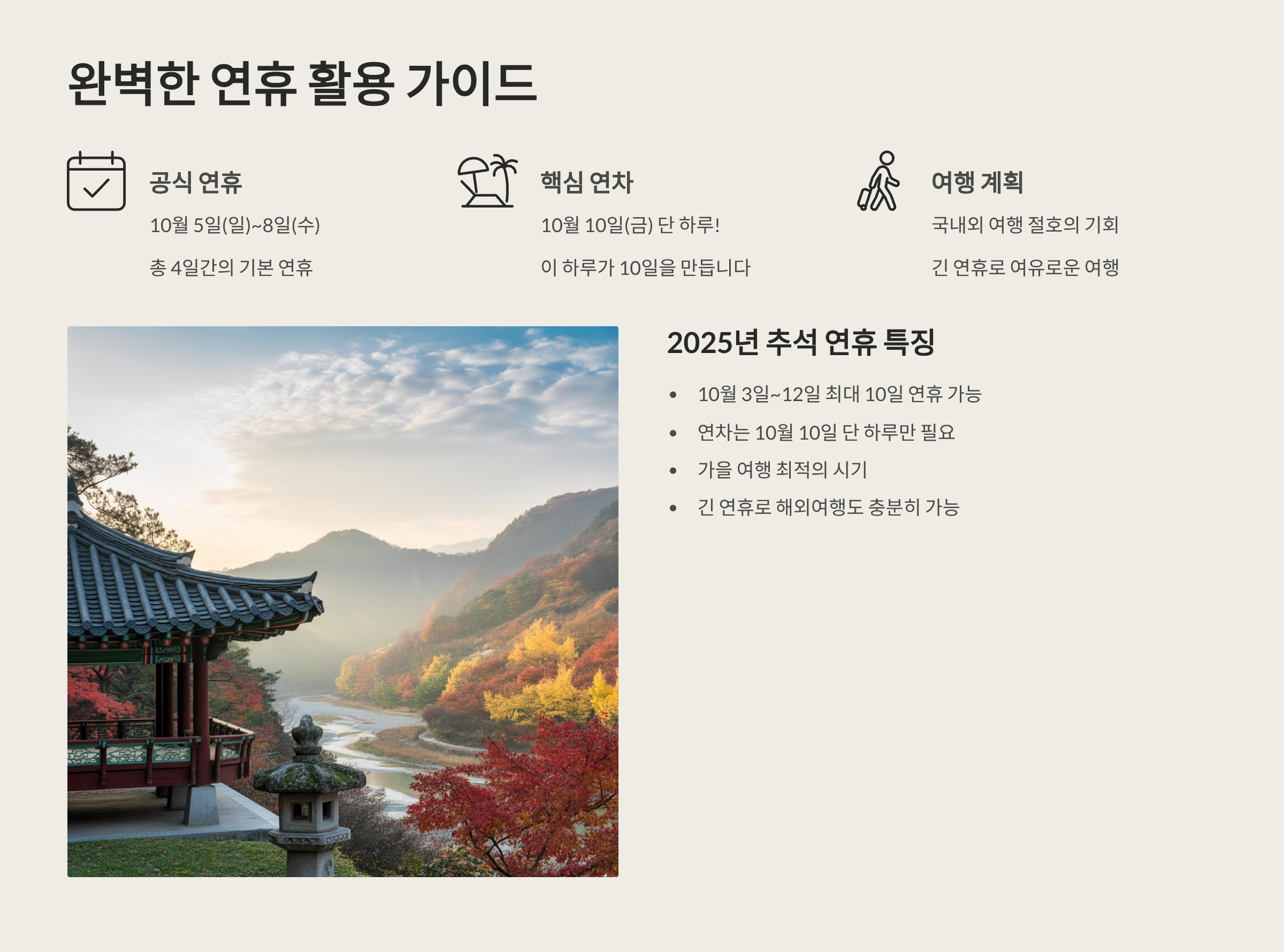 2025 추석 연휴 완변가이드
