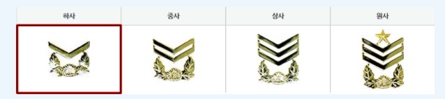 부사관계급
