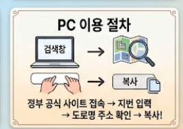 pc이용 절차 안내