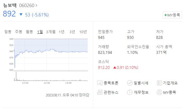 뉴보텍, 상하수도 빗물저장시설 관련주