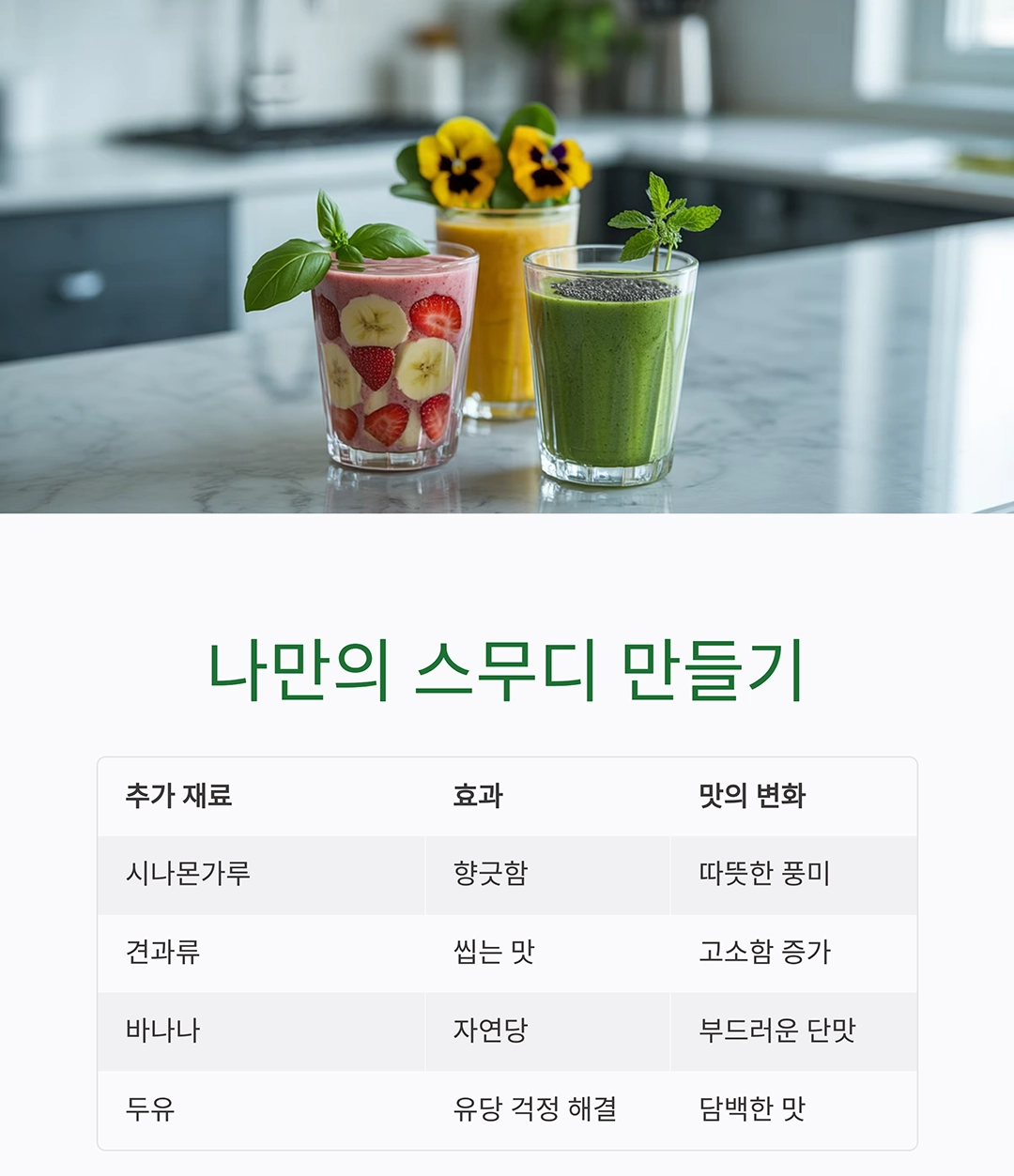달콤하고 든든한 한 잔, 고구마 우유 스무디 만들기