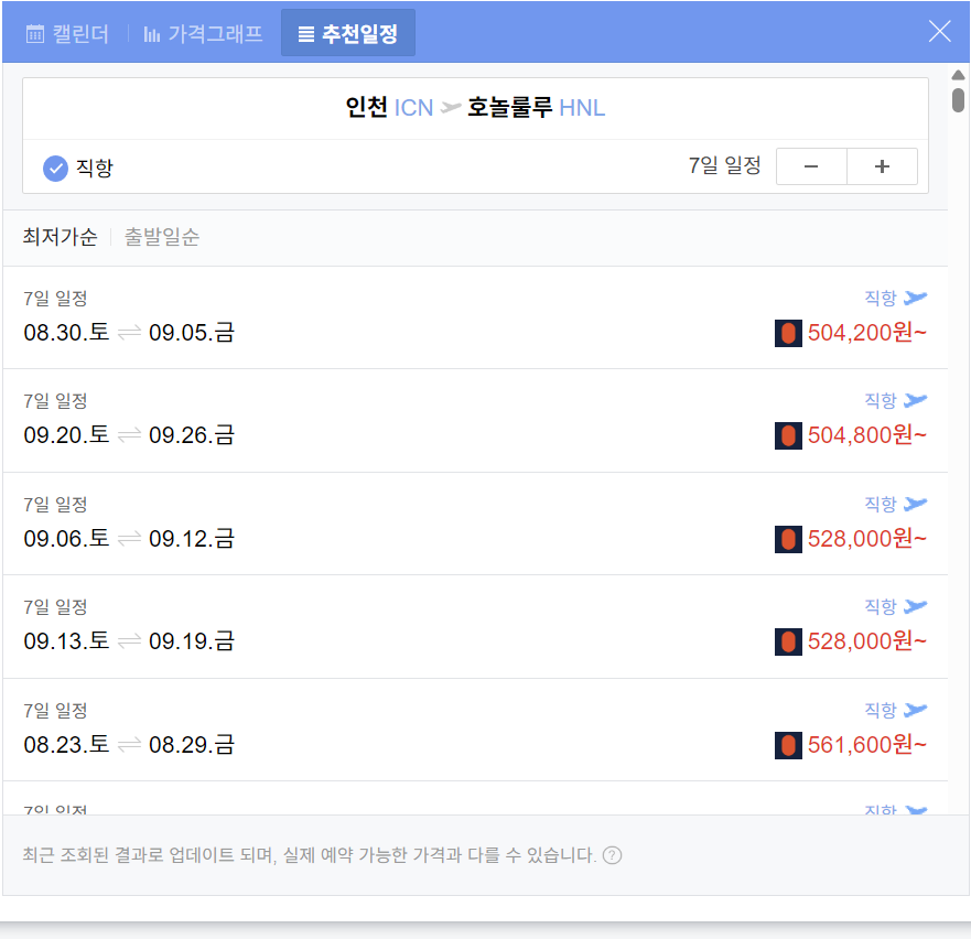 하와이항공권